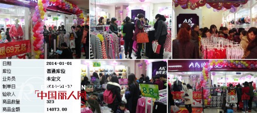 浪漫季节内衣打击骗子—教您6招防骗指南