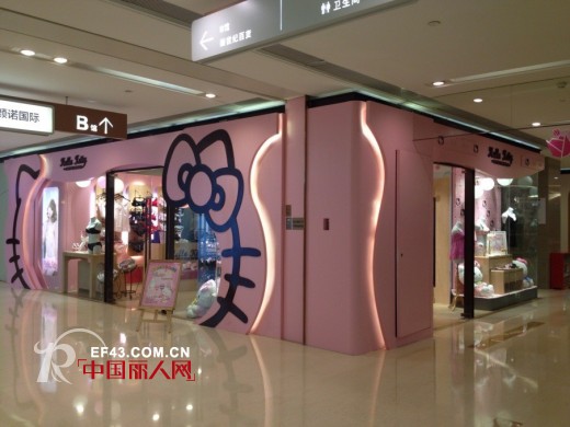 凯蒂猫-HelloKitty