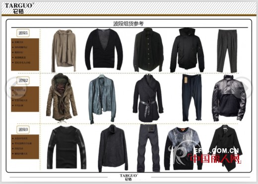 TARGUO它钴2014年秋冬订货会即将盛大举行