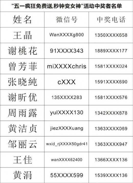 楚阁“5.1女神款免费送”获奖名单公布