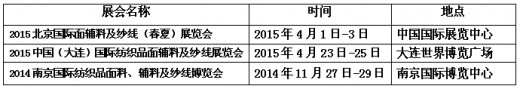 2015北京国际面辅料及纱线（春夏）展览会