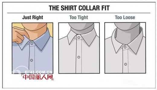 如何挑选合身的男装衬衫?你们对衬衫了解多少