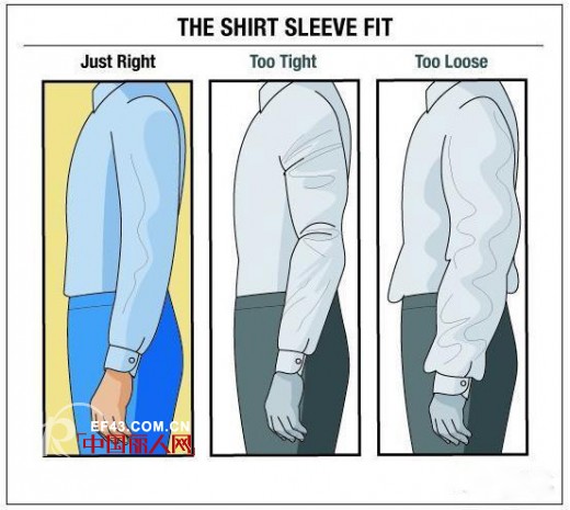 如何挑选合身的男装衬衫?你们对衬衫了解多少