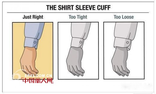 如何挑选合身的男装衬衫?你们对衬衫了解多少