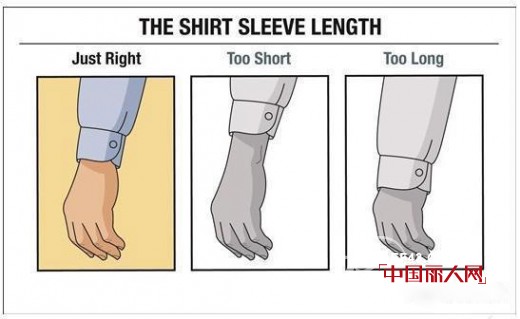 如何挑选合身的男装衬衫?你们对衬衫了解多少