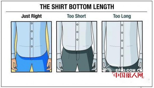 如何挑选合身的男装衬衫?你们对衬衫了解多少