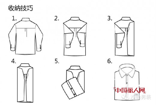 沙驰男装新绅•汇之 男士衬衫保养秘笈