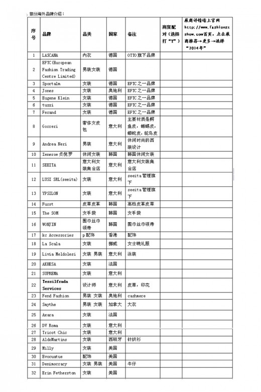 第十四届深圳服交会--海外品牌商贸洽谈服务预约