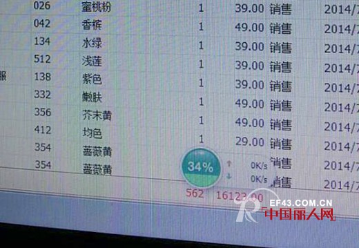 热烈祝贺宁波罗女士第二家女人100加盟店隆重开业