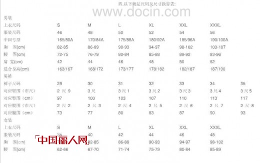 M号是多大尺码  衣服M号适合多高的人穿 服装尺寸换算