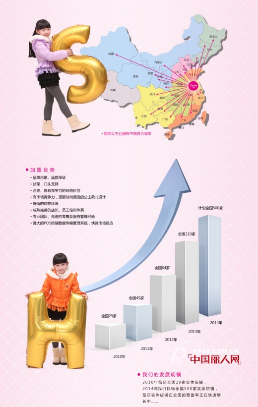 笛莎童装8月火热加盟正式开启 加盟项目-笛莎童装