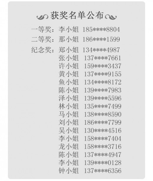 ONLY SIPLE “形象模范评选”活动完美谢幕 获奖名单公布