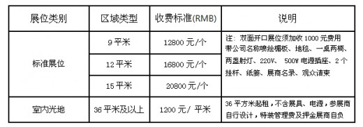 2015中国（北京）国际服装贴牌加工(OEM/ODM)展览会