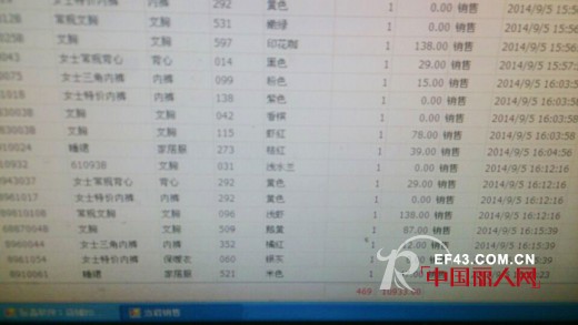 热烈祝贺女人100品牌内衣海南三亚月川店隆重开业