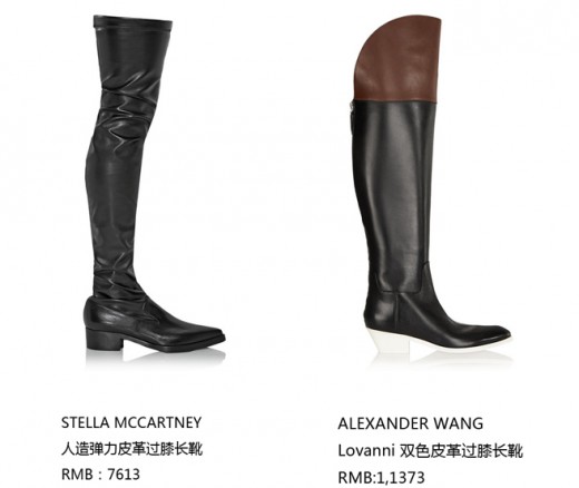 出街LOOK┃换季穿什么鞋 入秋推荐终极指南