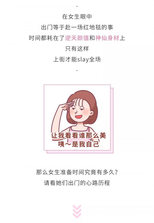 当代女生出门图鉴 时间后面隐藏的女性真实状态