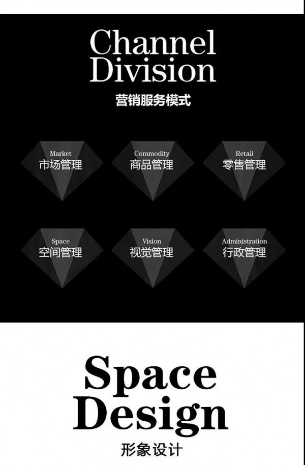 寻找梦想同行者 2020年索诗妃儿品牌招商