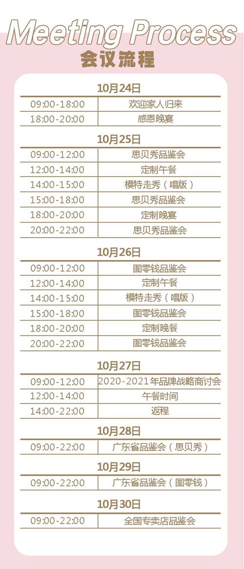 图零钱和思贝秀携手带来2019-2020年装&春装新品发布会