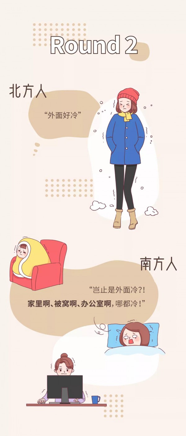 超新版冬天南北差异都在这了 有哪些品质保暖单品