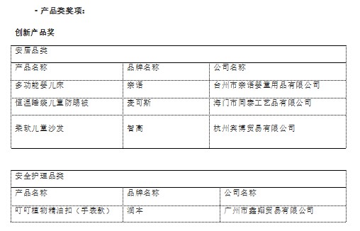 致敬新家庭产业的奋斗者们-2019 CBME AWARDS颁奖盛典在沪举办