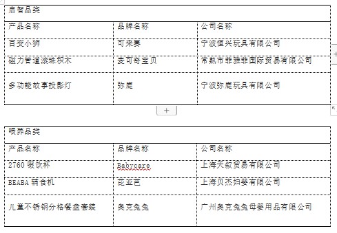 致敬新家庭产业的奋斗者们-2019 CBME AWARDS颁奖盛典在沪举办