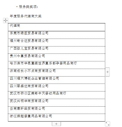致敬新家庭产业的奋斗者们-2019 CBME AWARDS颁奖盛典在沪举办