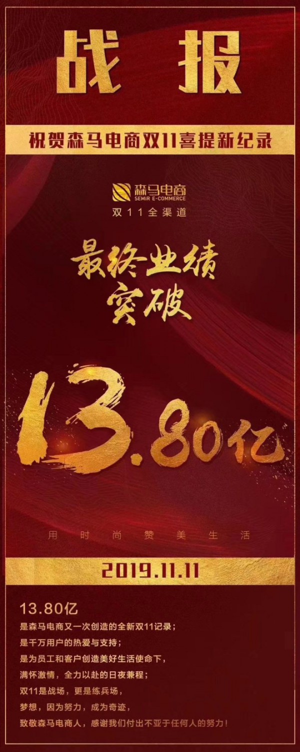 双十一 森马战绩如何 2019森马双十一历史新高突破13.8亿