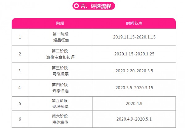 亮出你的杀手级产品!“中国针织好爆品”评选活动正式启动