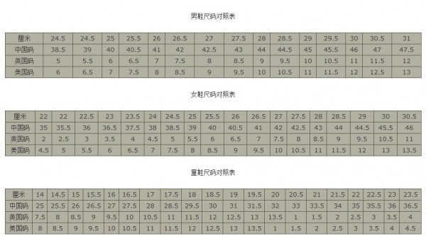鞋码对照表 鞋子尺码对照表教你怎么选对尺码