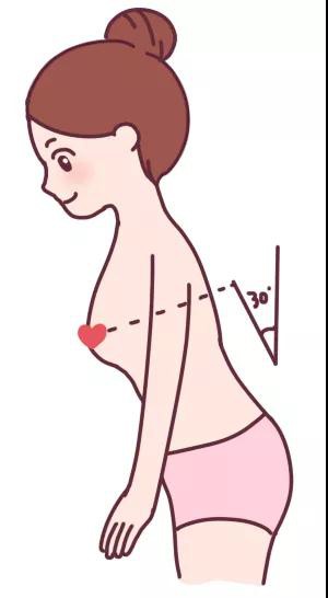 你知道吗 99%的女生其实都不会选内衣!