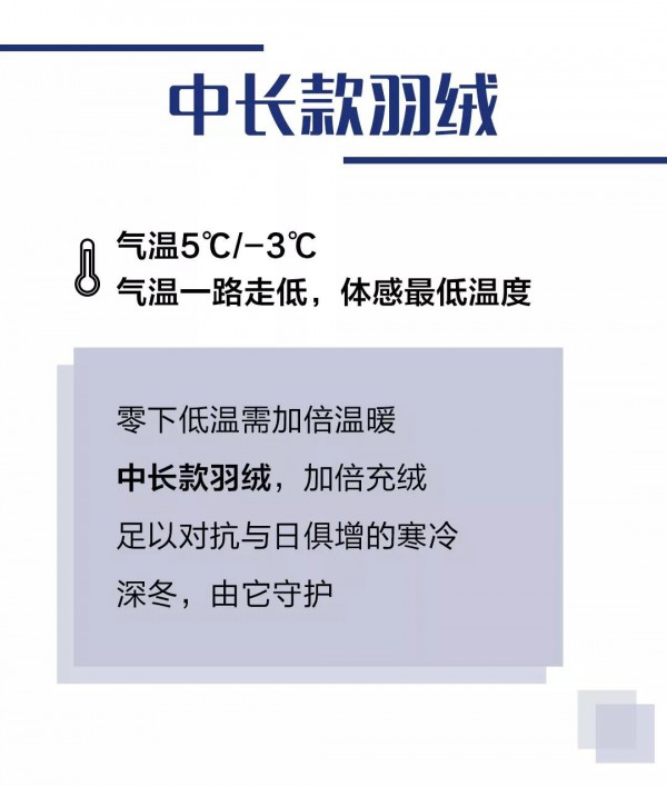 冬季男装羽绒服 迎风而立无所畏惧