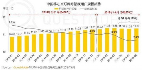 2010-2020重大营销教训不只阿迪一家
