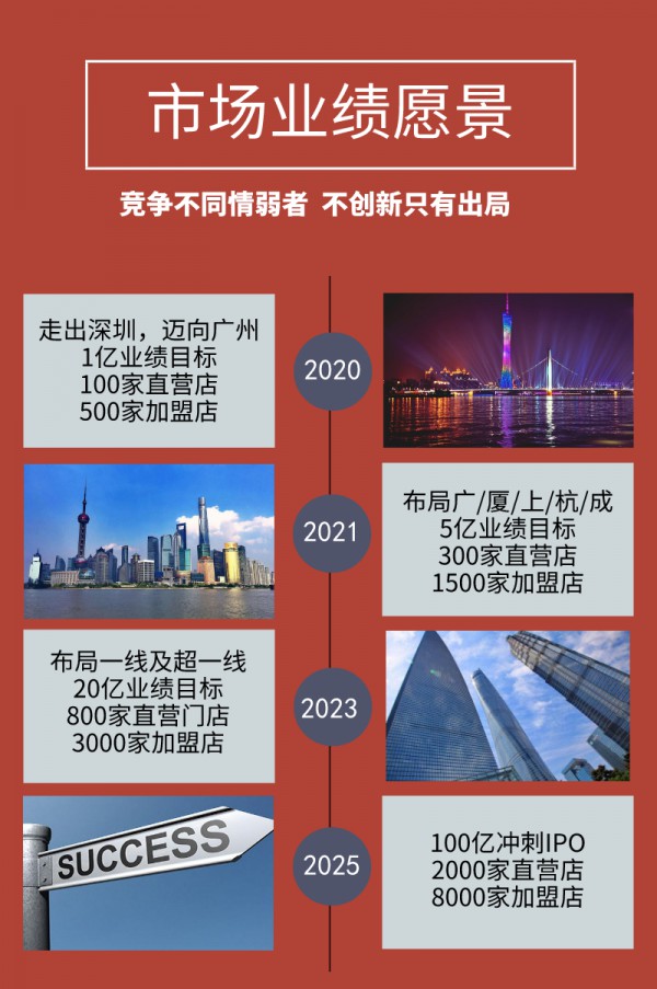 【秋瑜国际•芭妃莎】 2019年VIP客户年终答谢会圆满落幕!