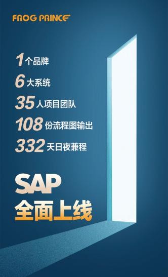 青蛙王子丨一颗王子心,塑造童装梦