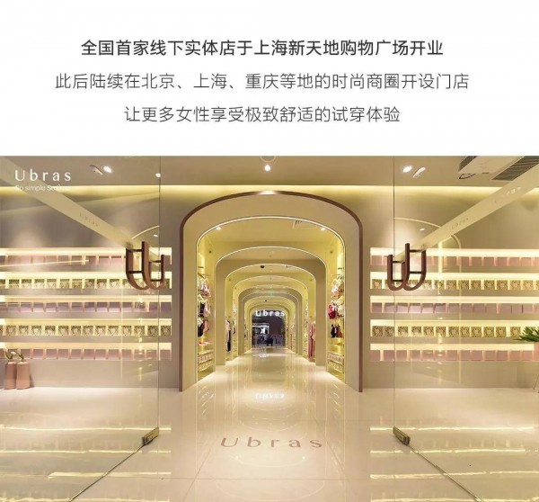 Ubras | 你好,以及,新年快乐