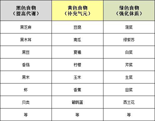 哺乳期过后胸部松弛下垂怎么办  预防胸部松弛妙招