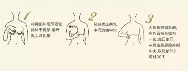 哺乳期过后胸部松弛下垂怎么办  预防胸部松弛妙招