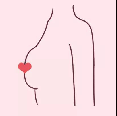 你知道自己是什么胸型嘛 快来对号入座