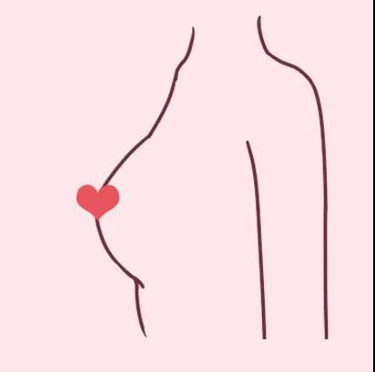 你知道自己是什么胸型嘛 快来对号入座