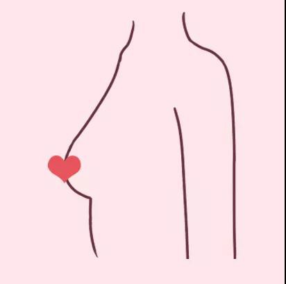 你知道自己是什么胸型嘛 快来对号入座