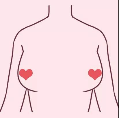 你知道自己是什么胸型嘛 快来对号入座