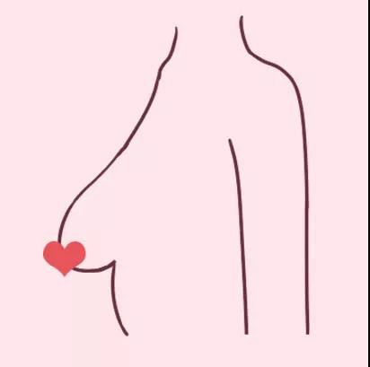 你知道自己是什么胸型嘛 快来对号入座