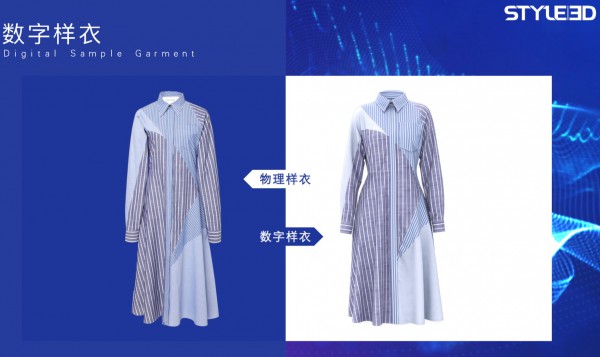激活服装“智脑”,看见企业未来