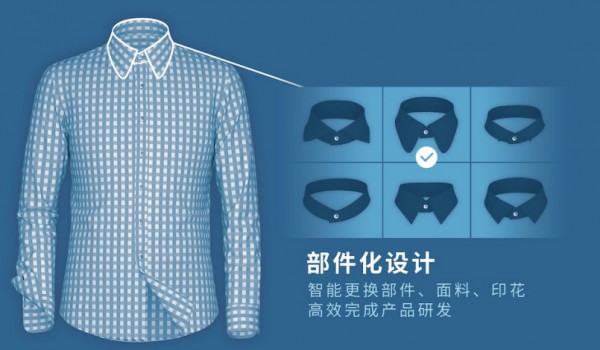 激活服装“智脑”,看见企业未来