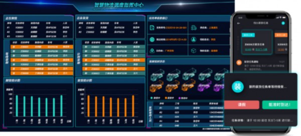 激活服装“智脑”,看见企业未来