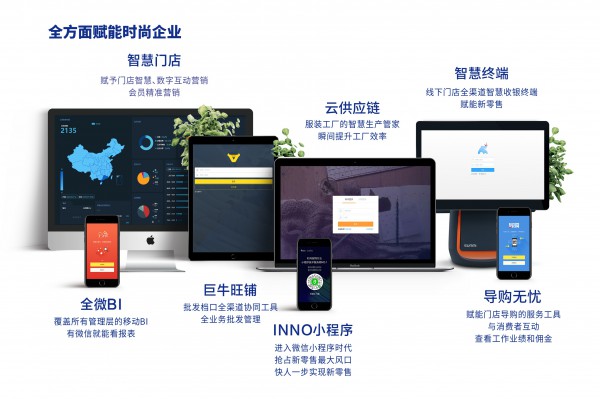 激活服装“智脑”,看见企业未来