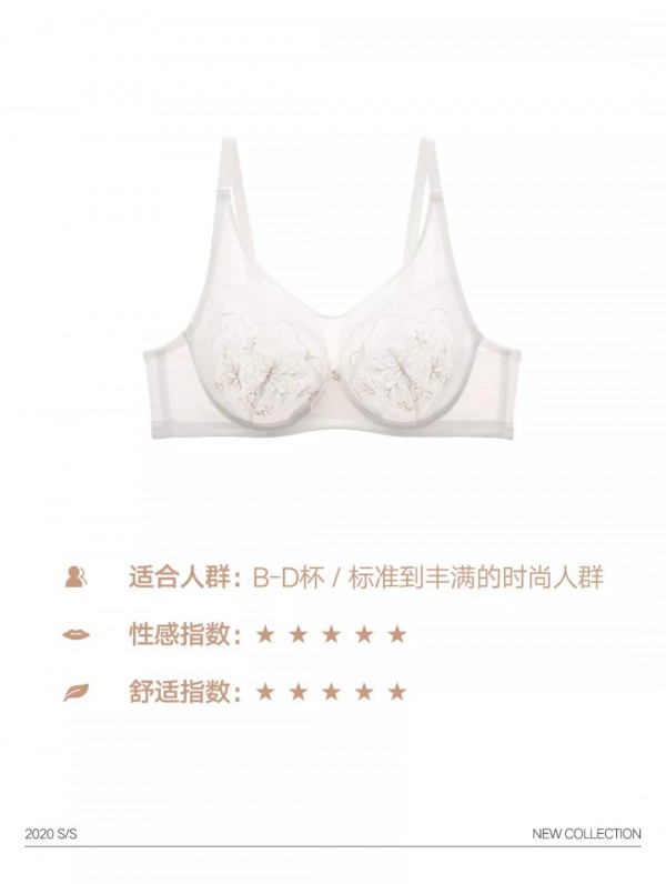 曼妮芬性感家族再添新品 “午夜精灵”系列上市