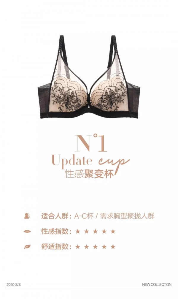 曼妮芬性感家族再添新品 “午夜精灵”系列上市