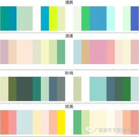 配色方案浅谈 茜可可告诉你怎么搭