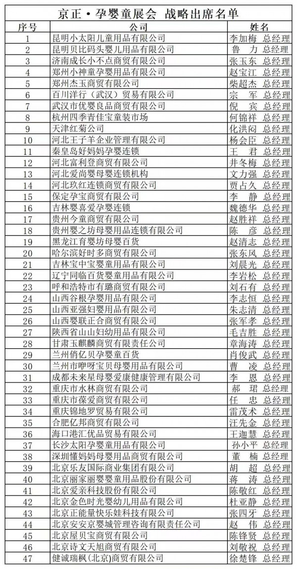 孕婴童展开幕式盛大开启,京正·孕婴童展--与你同行